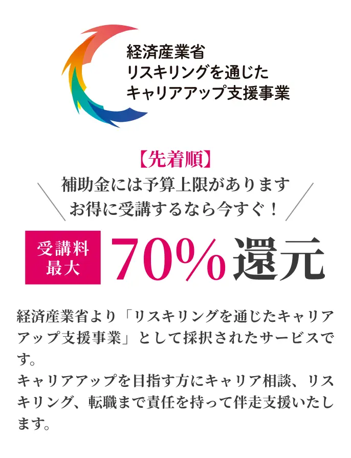 補助金には予算上限があります お得に受講するなら今すぐ！ 受講料最大70%還元