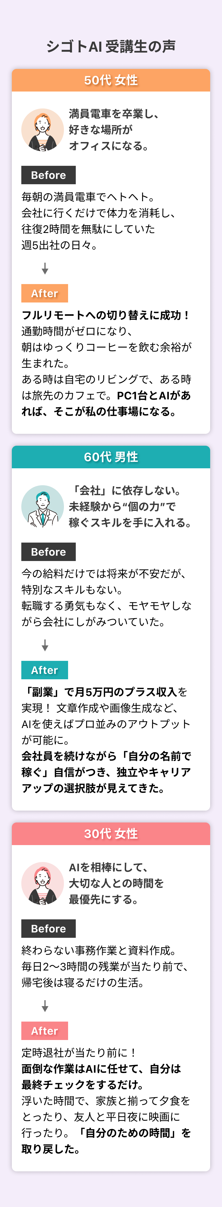 満員電車を卒業し、好きな場所がオフィスになるようになった方々