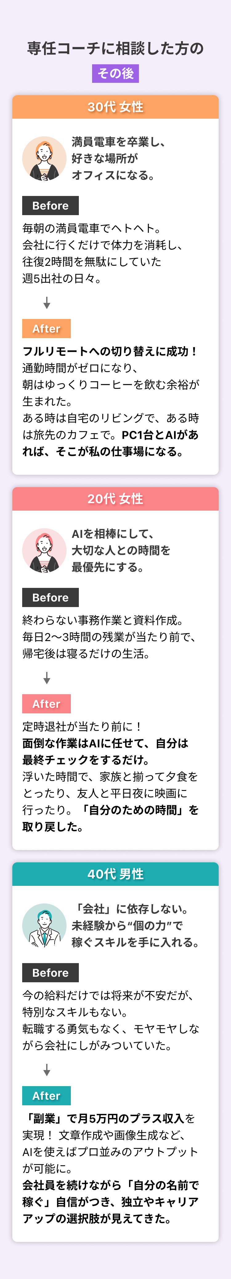 満員電車を卒業し、好きな場所がオフィスになるようになった方々