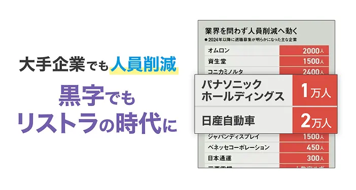 AIの影響が最も大きい産業と最も影響の少ない産業では賃金が２倍の速さで上昇している図