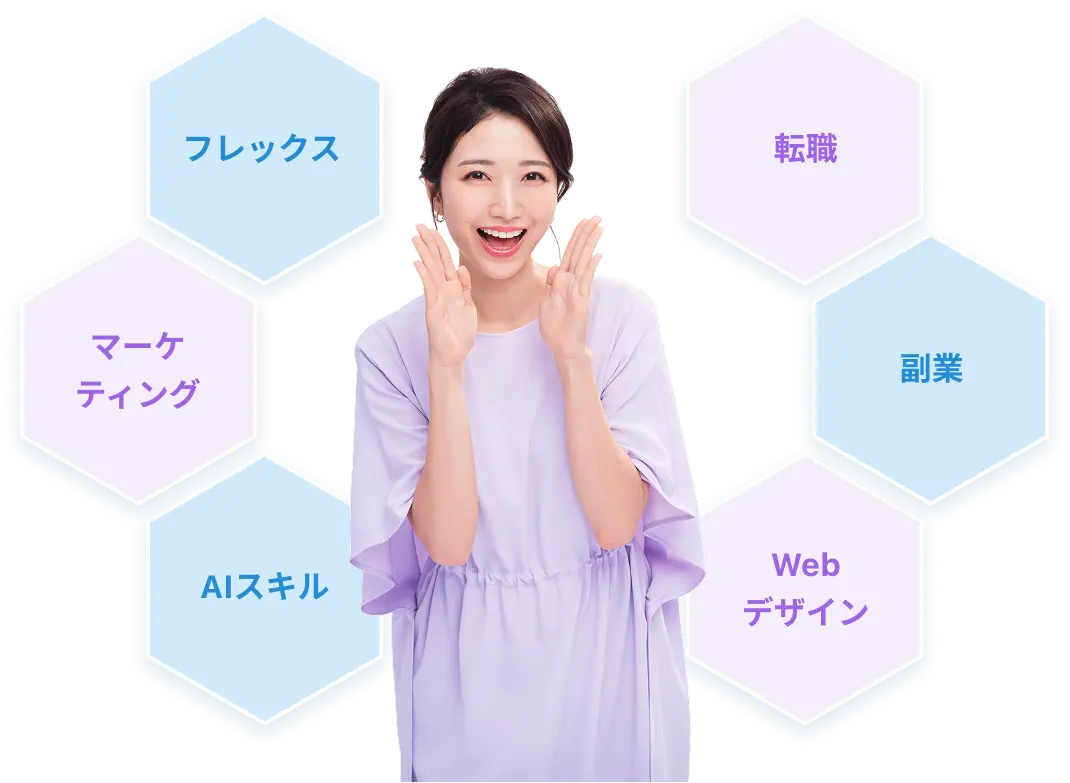 理想的な生活、憧れの仕事