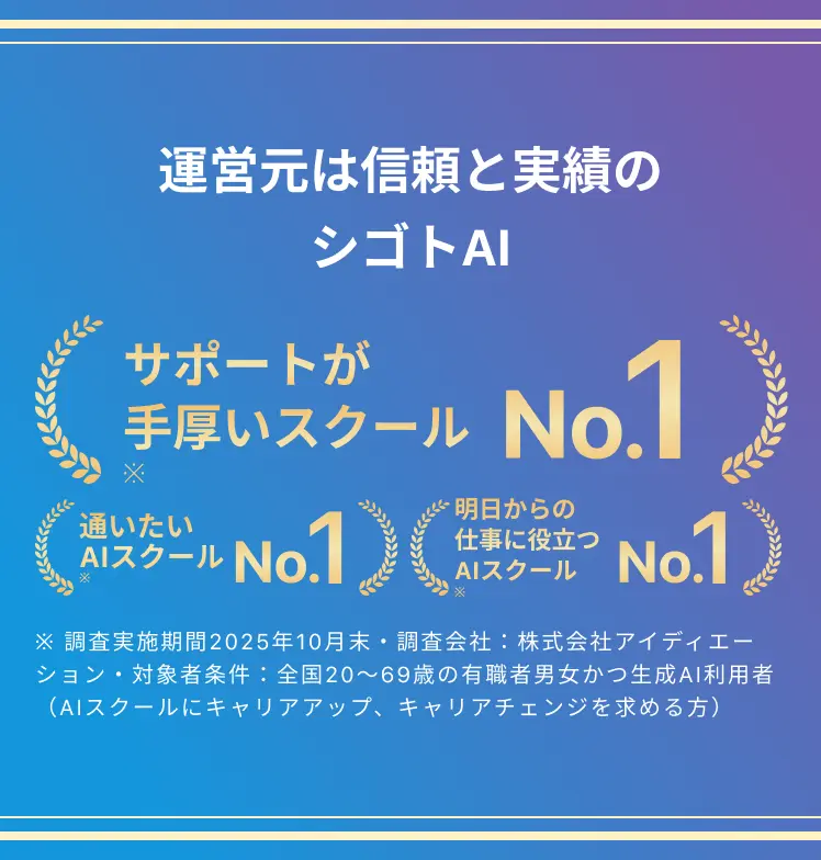 サポートが手厚いスクールNo.1、通いたいAIスクールNo.1、明日からの仕事に役立つAIスクールNo.1