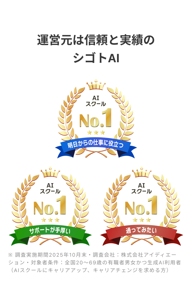 サポートが手厚いスクールNo.1、通いたいAIスクールNo.1、明日からの仕事に役立つAIスクールNo.1